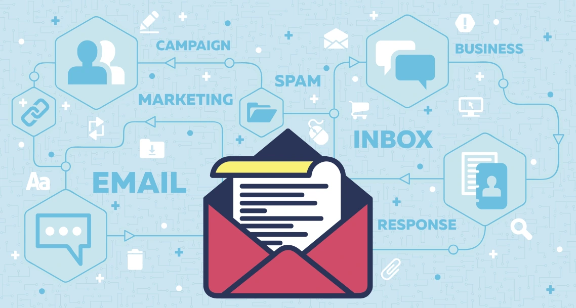 Email sales funnel