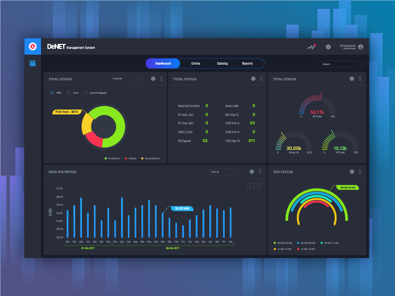 General dashboard
