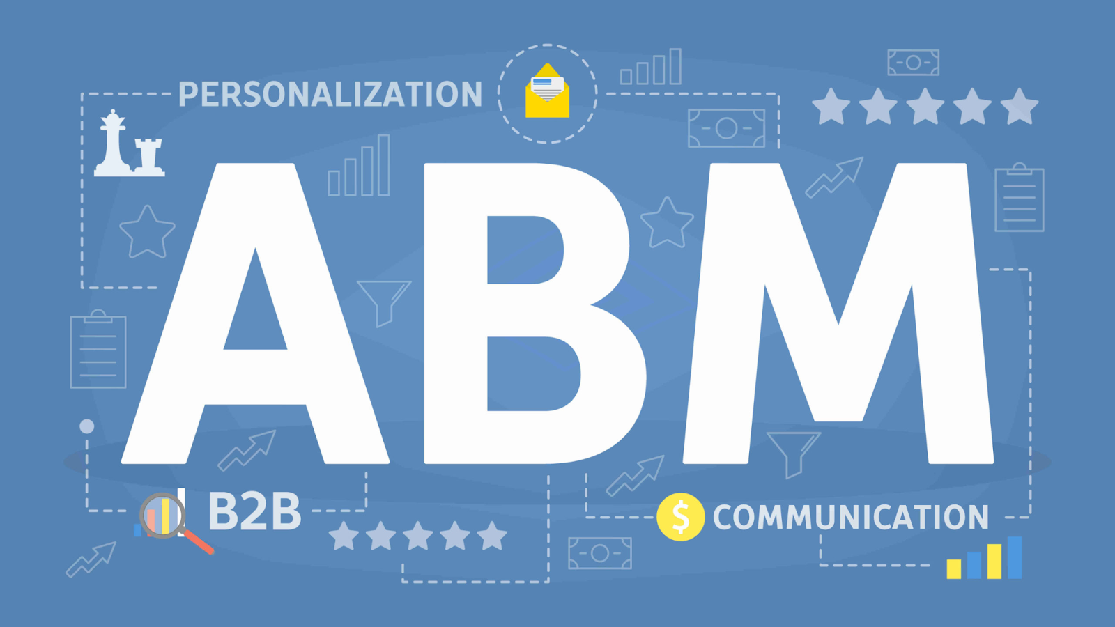 ABM vs MA