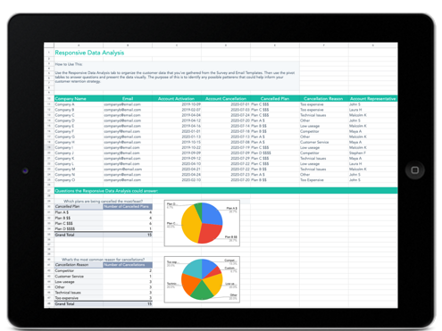 Customer Churn Analysis Template