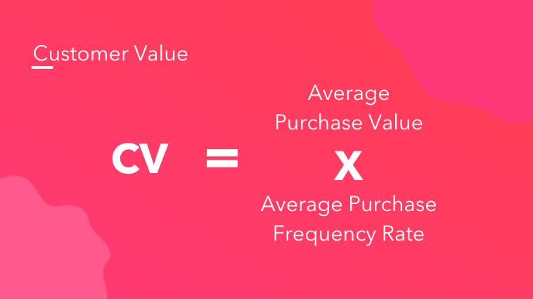 cv