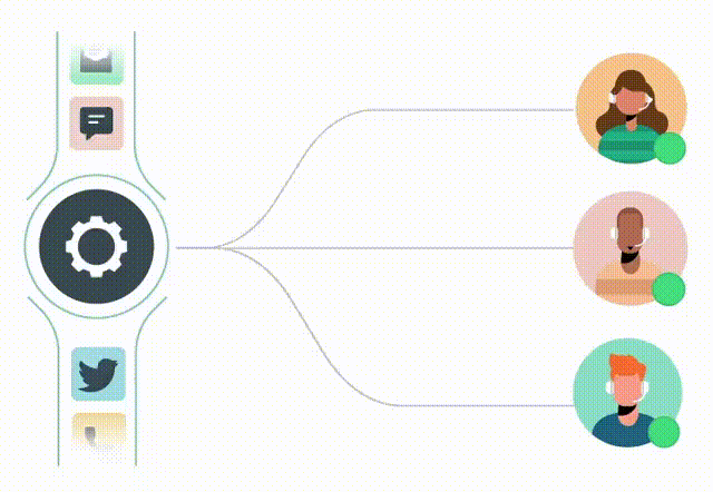 freshdesk