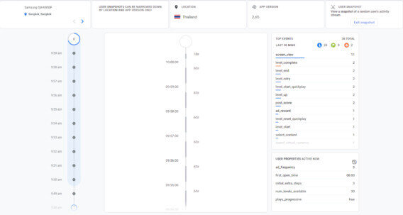 ga4-user-journey-snapshot