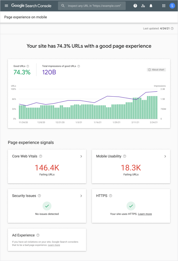 google-page-experience-report-1618840130-1