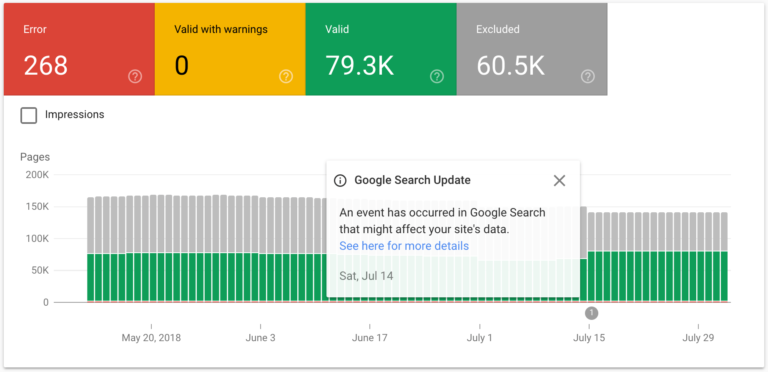 google-search-console-coverage-report