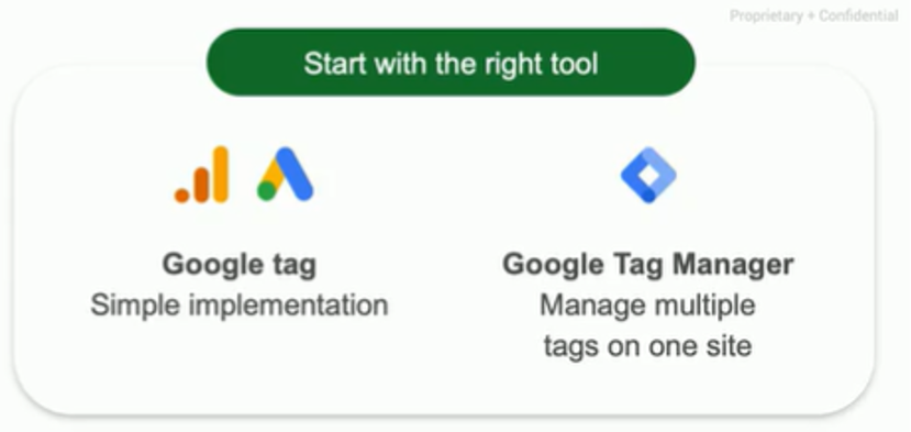 google-tag
