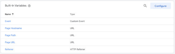 gtm-variabili-built-in