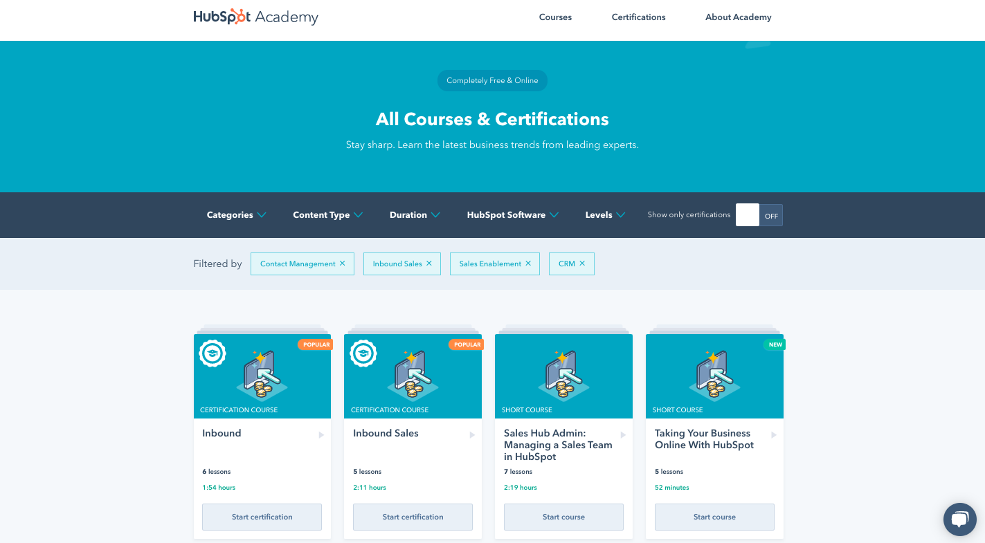 hubspot academy