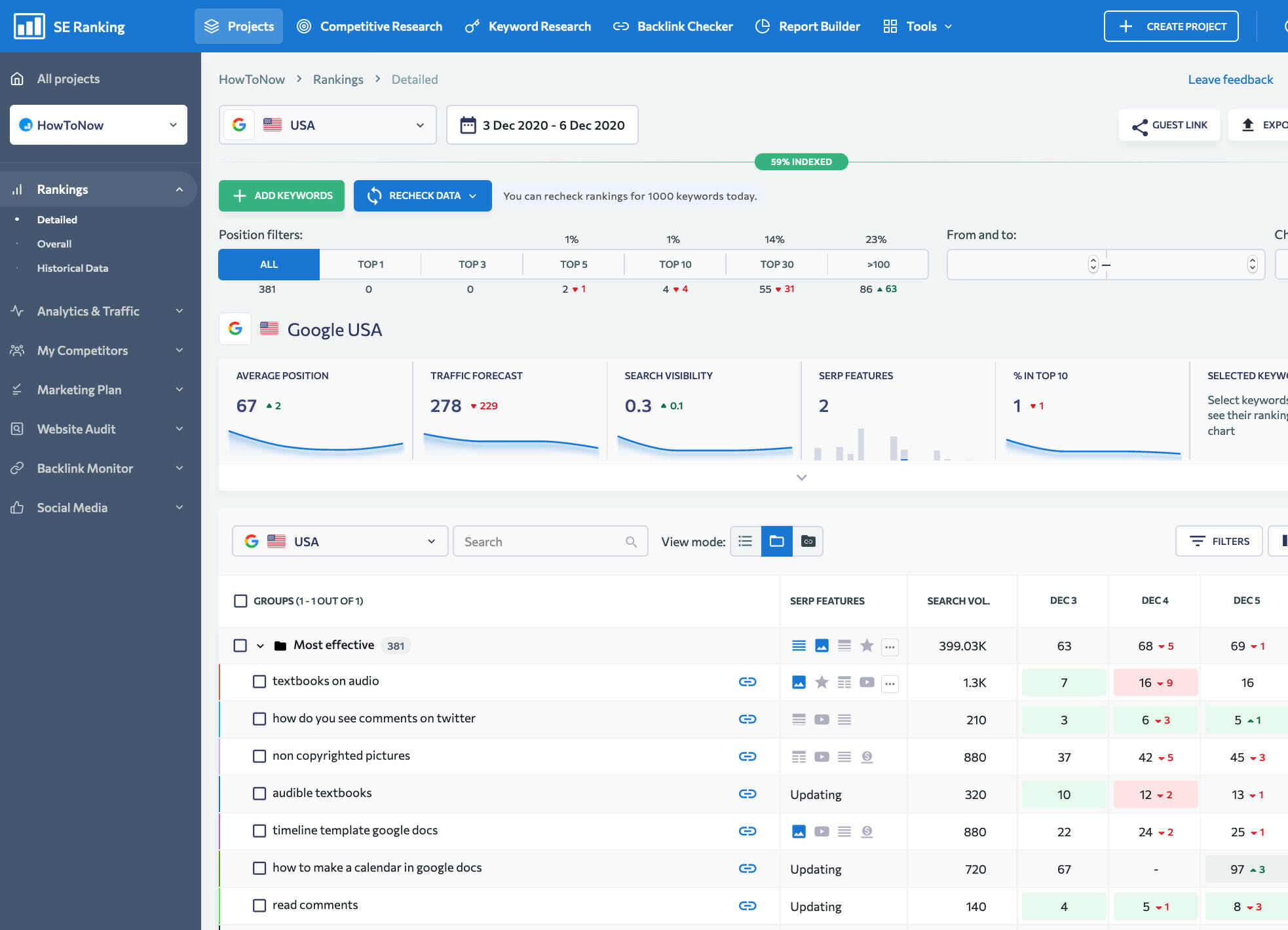 SE-raking-dashboard