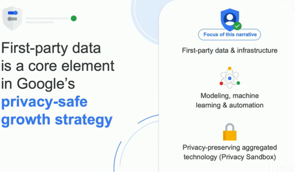 privacy_google