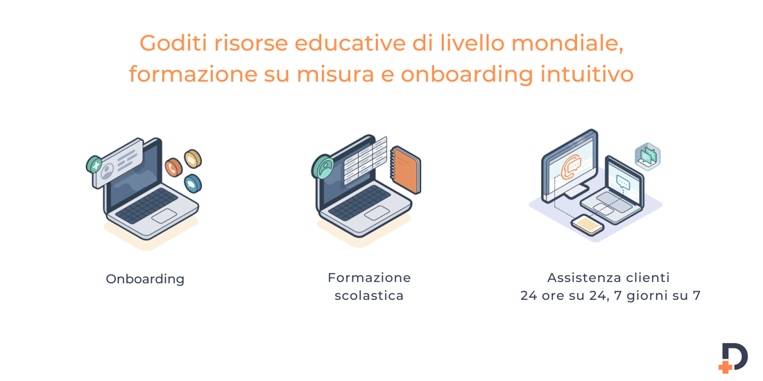 vantaggi hubspot