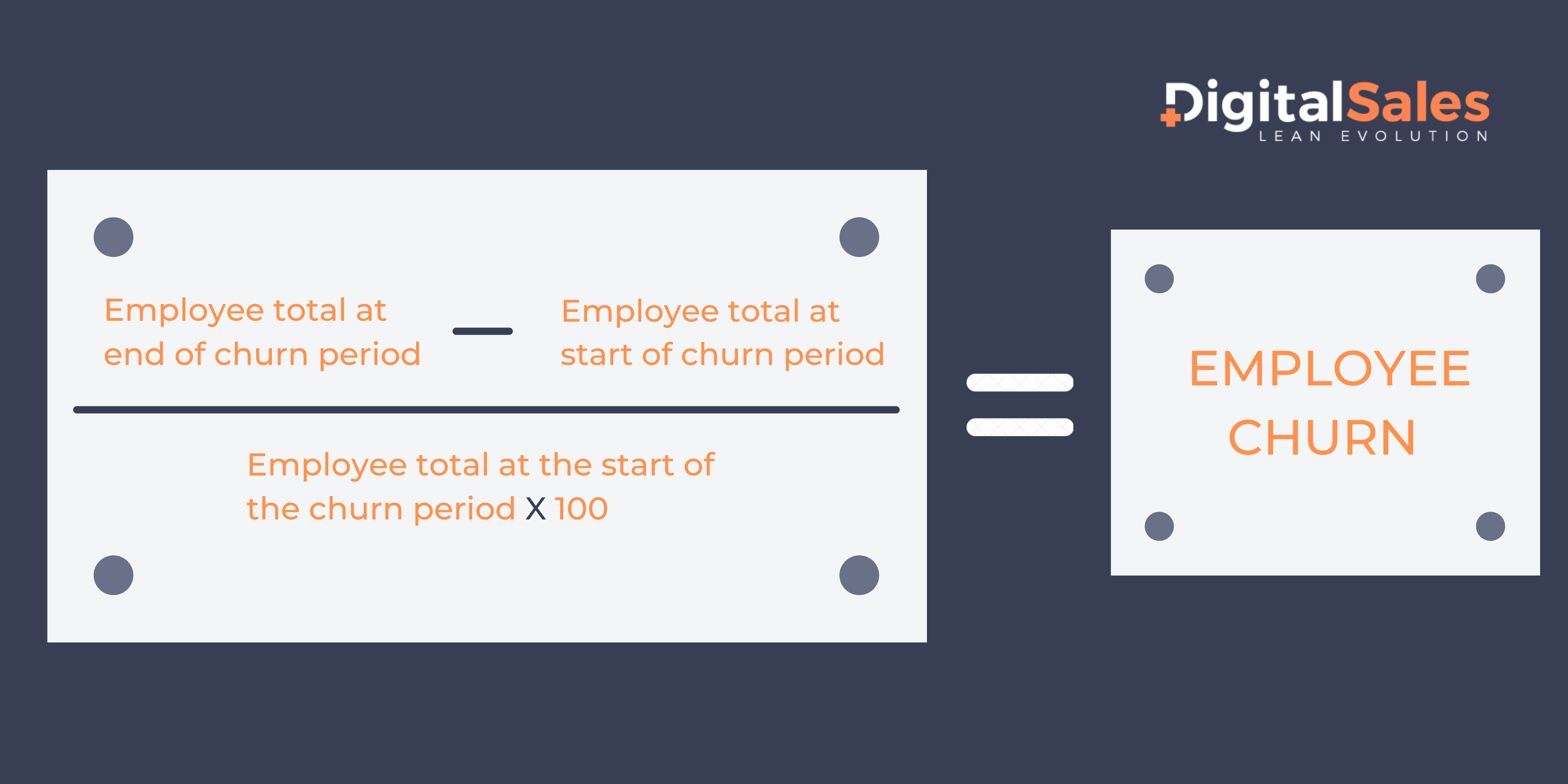 employee churn