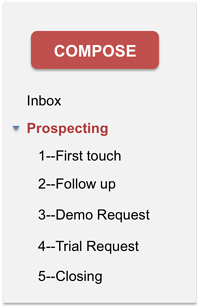 gmail-labels-prospecting