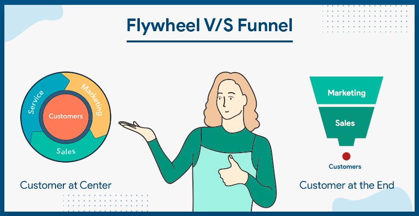 Funnel o Flywheel?